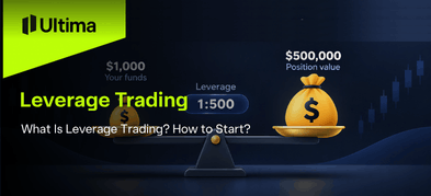 What Is Leverage Trading? How to Start?