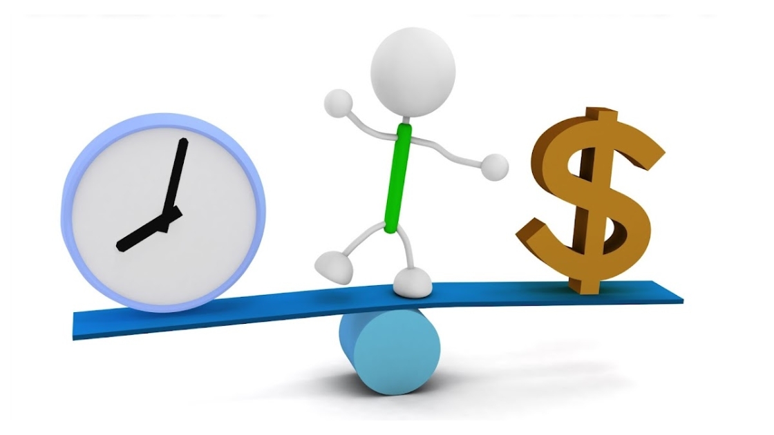 3 Steps to Beat Sunk Cost- ultima markets