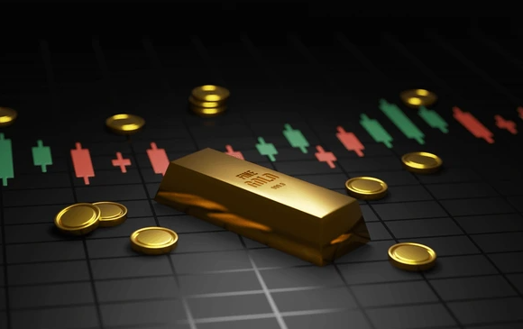 Gold Trading Forex