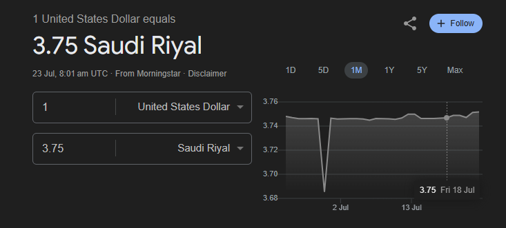 Saudi Arabia to USD Dollar Currency