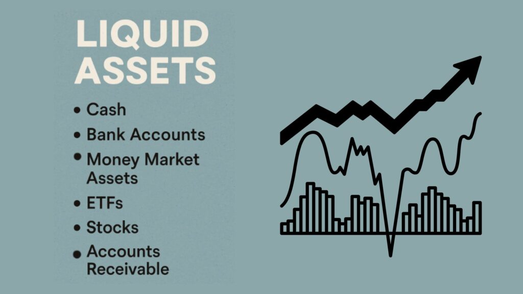What Are Liquid Assets