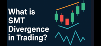 SMT Divergence in Trading: Charts, Examples