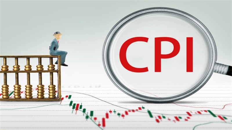 CPI’s impact on the stock market