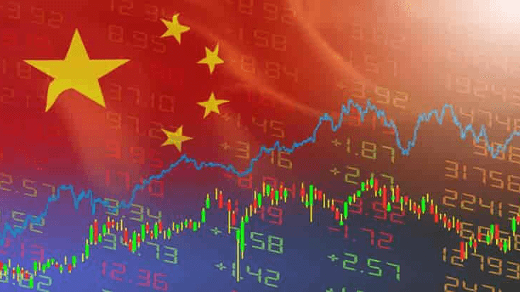 What are A50 futures? - ultima markets