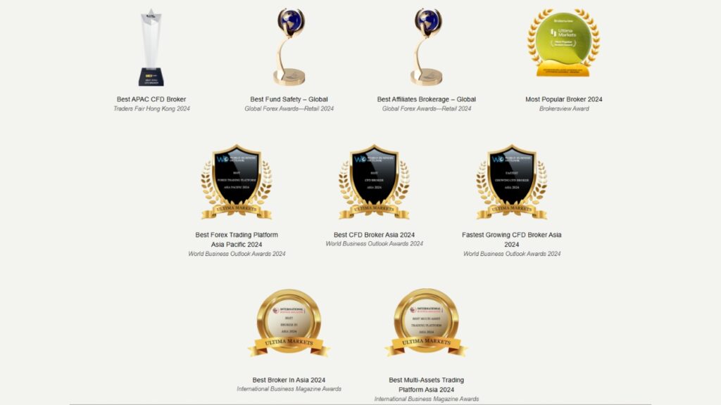 Advantages of Ultima Markets as an STP broker- ultima markets