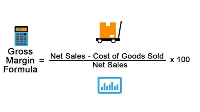 Gross profit margin calculation formula - ultima markets