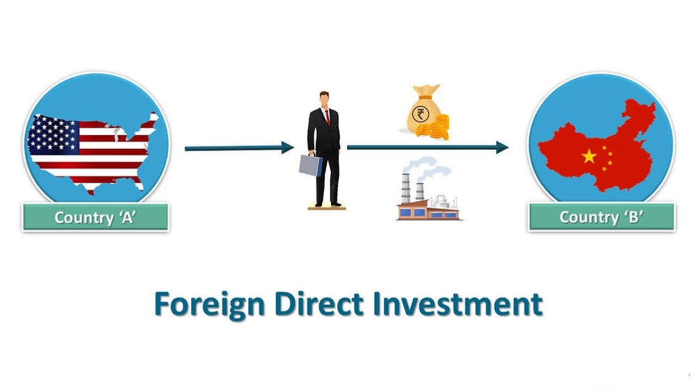 Foreign Direct Investment (FDI) Process- ultima markets