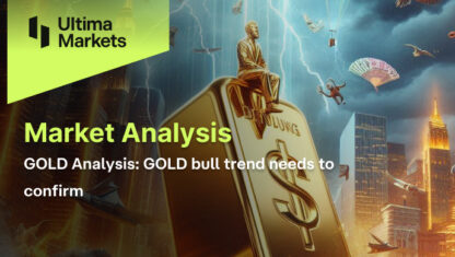 GOLD Analysis: Bull Trend Needs Confirmation