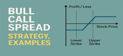 Bull Call Spread: Strategy, Formula, Examples