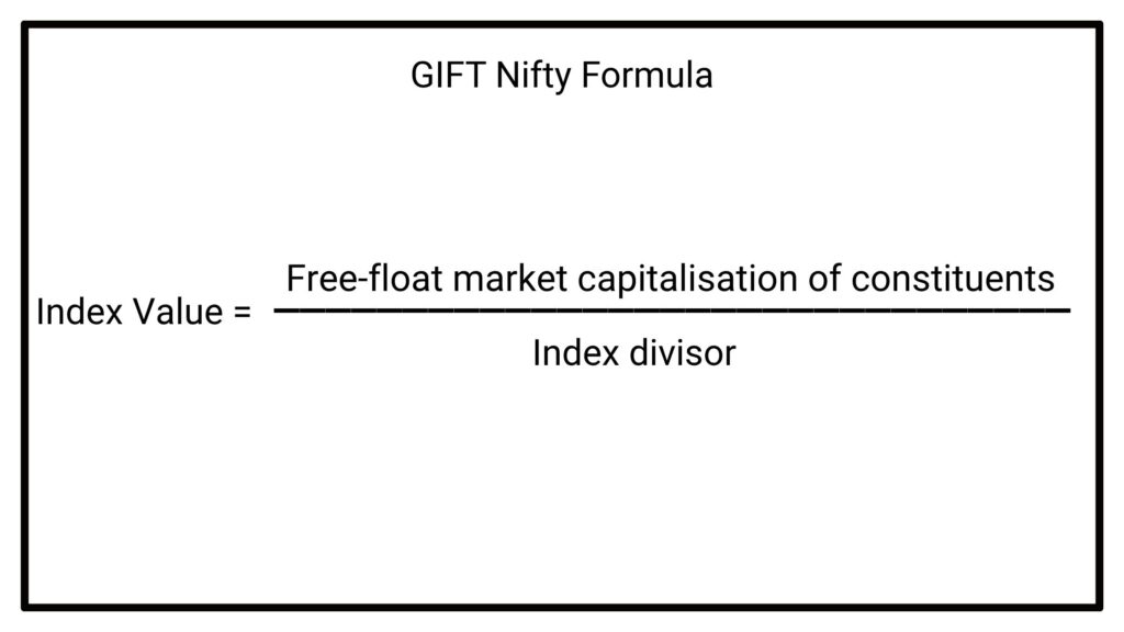 Gift Nifty Formula