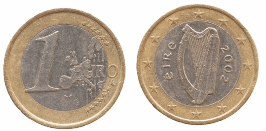 How Does Ireland Money Look Like