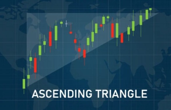 What Is Ascending Triangle Pattern