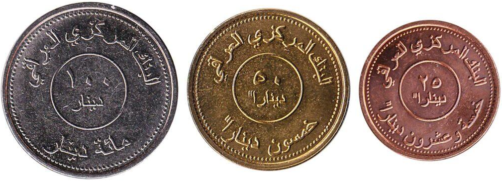 What is Iraqi Dinar