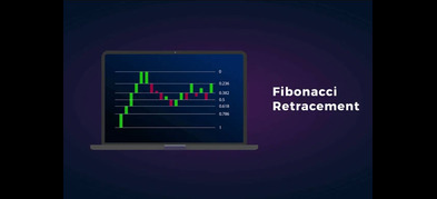 7 Steps on How to Use Fibonacci Retracement