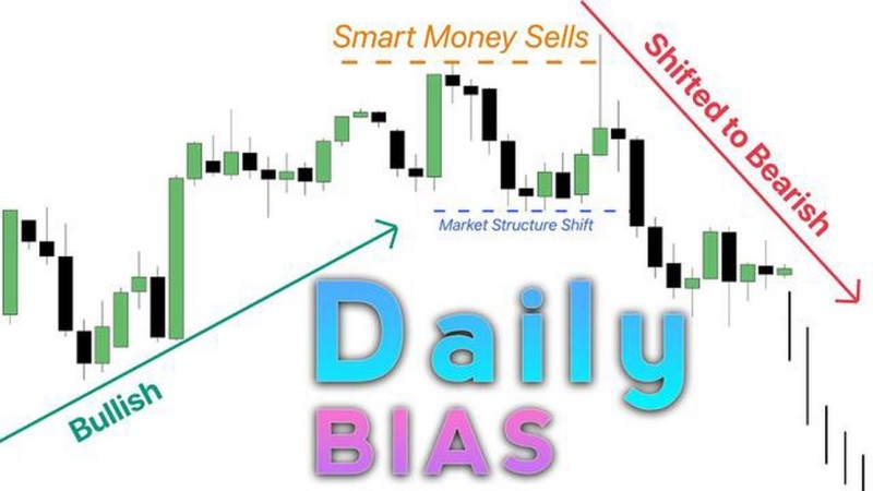 Bias Application in Trading - Ultima Markets