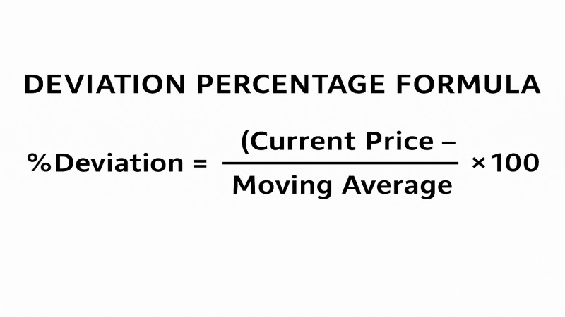 Bias Calculation Formula - Ultima Markets