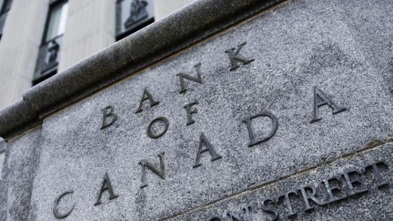 CAD to TWD risk management strategies - Ultima Markets