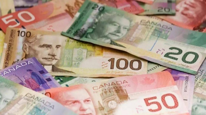 CAD to TWD future trend forecast - Ultima Markets