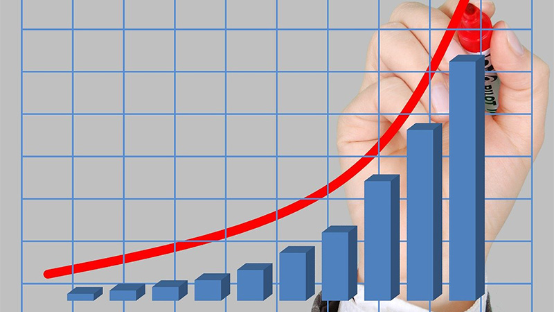 Inflation rate trend-ultima markets