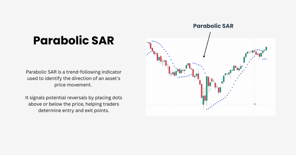 A Parabolic SAR indicator is a trend-following indicator used to identify the direction of an asset's price movement. - Ultima Markets 