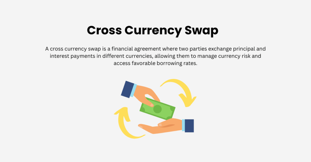 Cross Currency Swap is defined as a financial agreement where two parties from different countries agree to exchange currencies they have borrowed from their domestic markets. - Ultima Markets