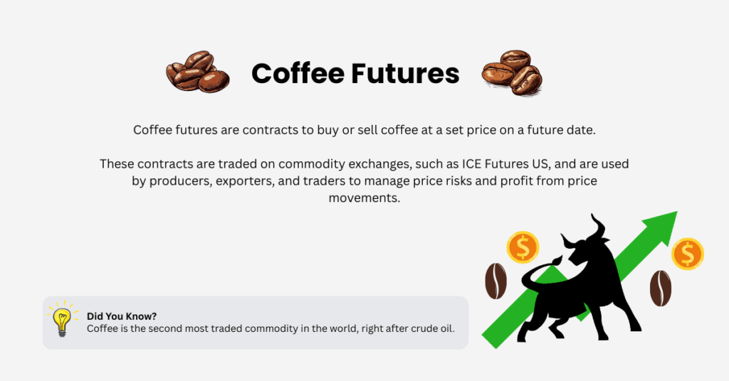 Did You Know that Coffee Futures are the second most traded commodity in the world? - Ultima Markets