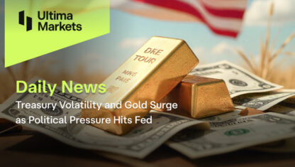 Treasury Volatility and Gold Surge as Political Pressure Hits Fed