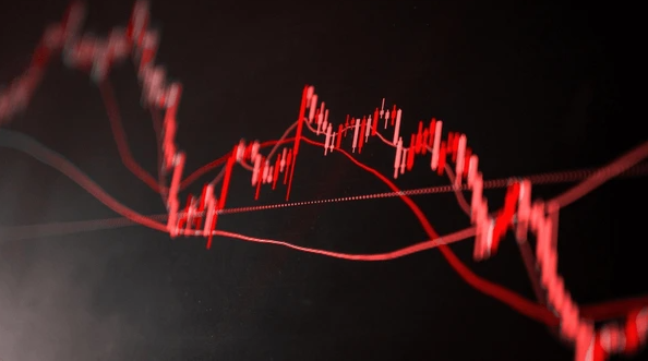 The death cross has a bullish opposite known as the golden cross. - Ultima Markets