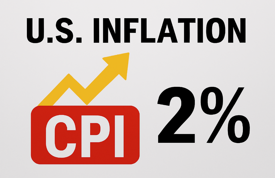 inflation Federal Reserve’s 2% target