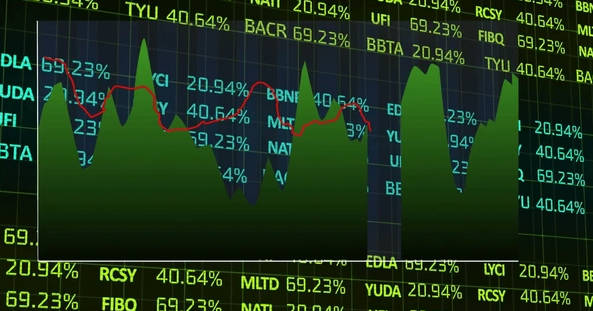What is Quant Trading? Quant trading is known as Quantitative Trading. - Ultima Markets