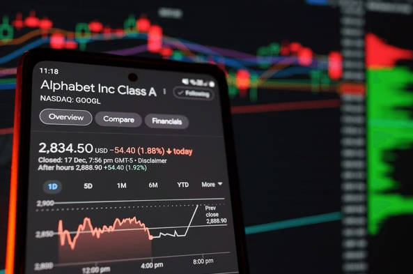 This illustrates the stock symbol of Google Alphabet on Nasdaq Class A as GOOGL instead of it's other Class C share that is shortened as GOOG. - Ultima Markets