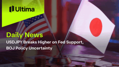 USDJPY Breaks Higher on Fed Support, BOJ Policy Uncertainty