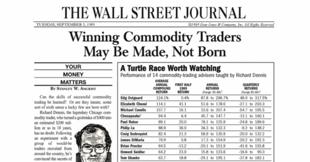 Richard Dennis created a mechanical strategy that allows traders to follow rules and not have to rely on 'gut feeling'. This strategy is called turtle trading strategy. - Ultima Markets