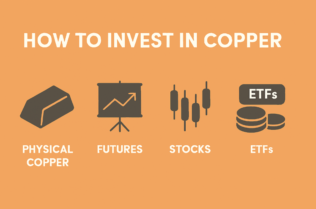 How to Invest Copper Safety | Ultima Markets How to Invest Copper Safety