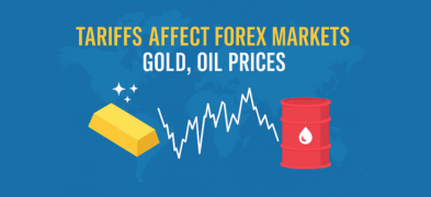 Why is Trump Imposing Tarrifs: Impact on Forex & Commodities