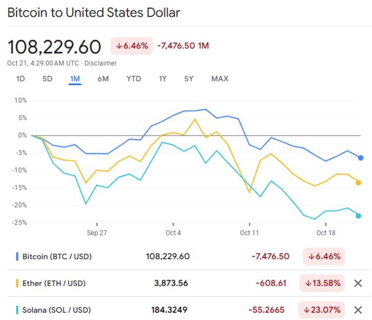 bitcoin price crash | Ultima Markets bitcoin price crash