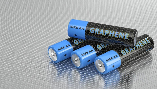 Graphene is a key material in the development of next-generation batteries and supercapacitors. - Ultima Markets