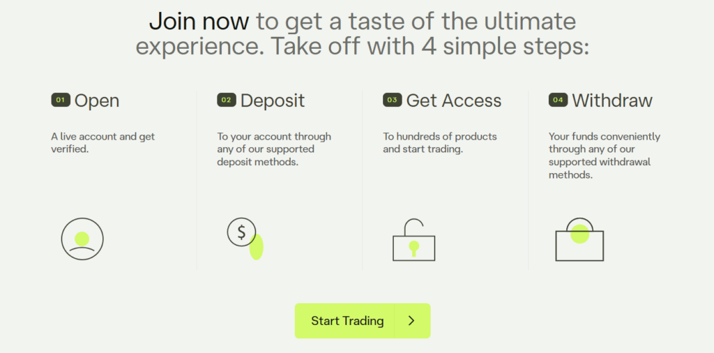 how to trade soft commodities with ultima markets | Ultima Markets how to trade soft commodities with ultima markets
