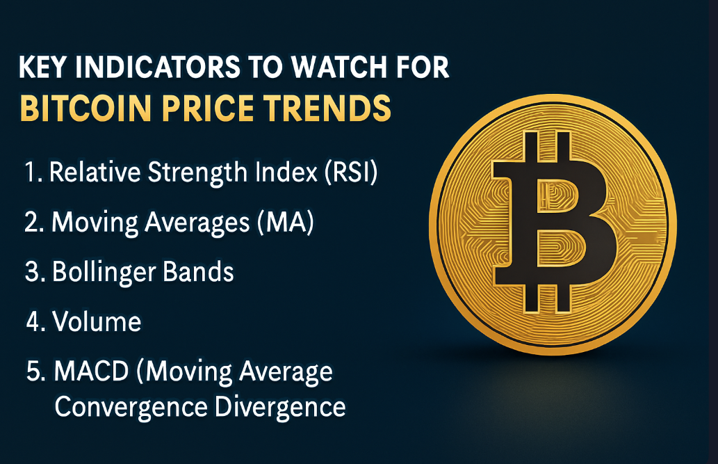key indicators to watch bitcoin price | Ultima Markets key indicators to watch bitcoin price
