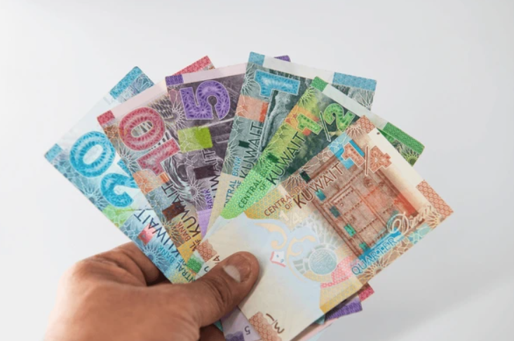 kuwait currency | Ultima Markets kuwait currency