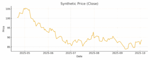 Money Flow Index (MFI): What It Is & How It Works | Ultima Markets