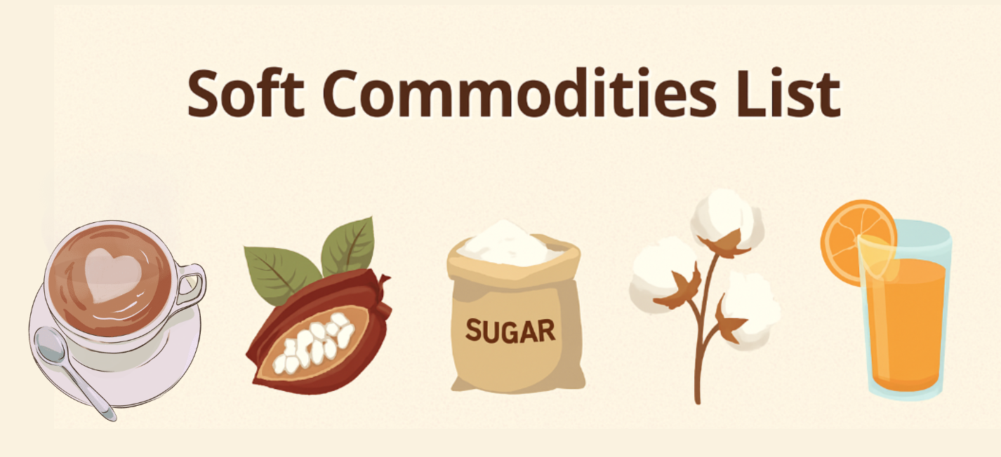 soft commodities list | Ultima Markets soft commodities list
