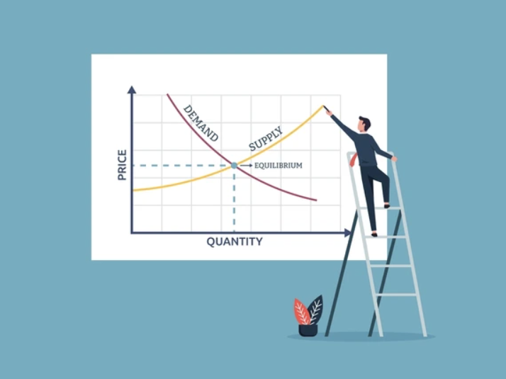 what is demand and supply trading | Ultima Markets what is demand and supply trading
