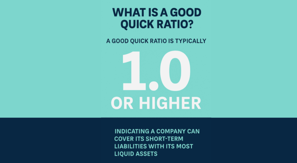 what is good quick ratio | Ultima Markets what is good quick ratio