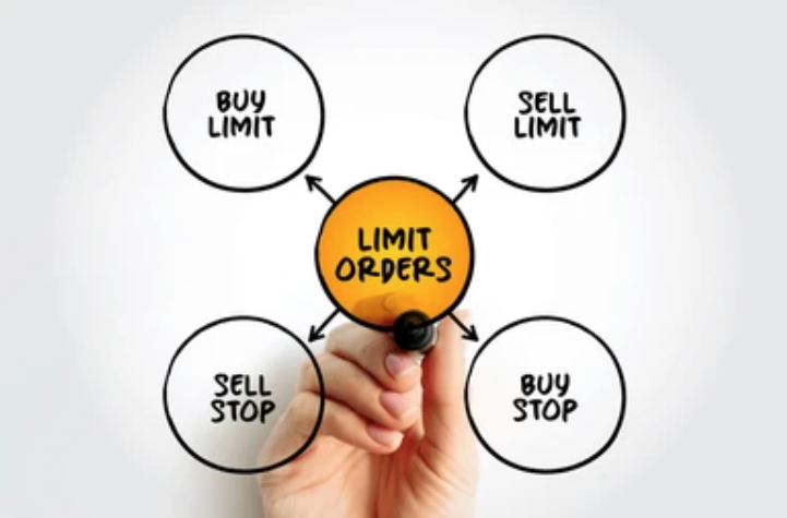 what is limit order | Ultima Markets what is limit order