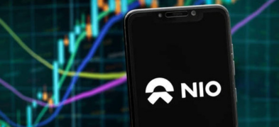 China NIO Stock Price Prediction 2030