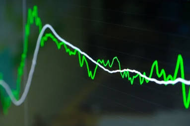 Here is what Wall Street expects for S&P 500 Forecast for 2025 and 2026. - Ultima Markets