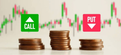 Put Call Parity in Options Trading