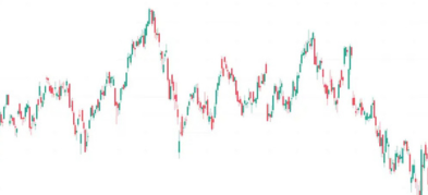 Understanding the Random Walk Theory