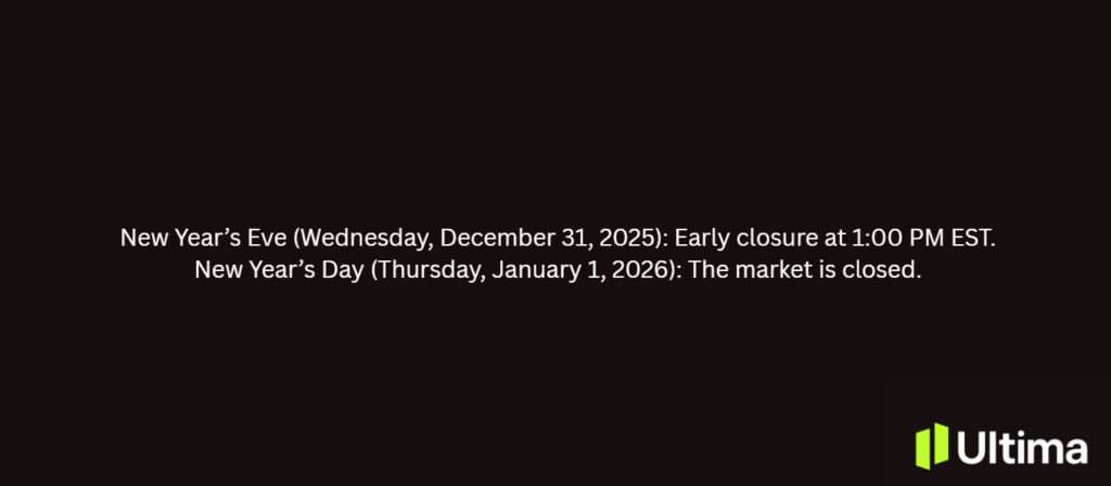 Stock Market Hours New Year Eve